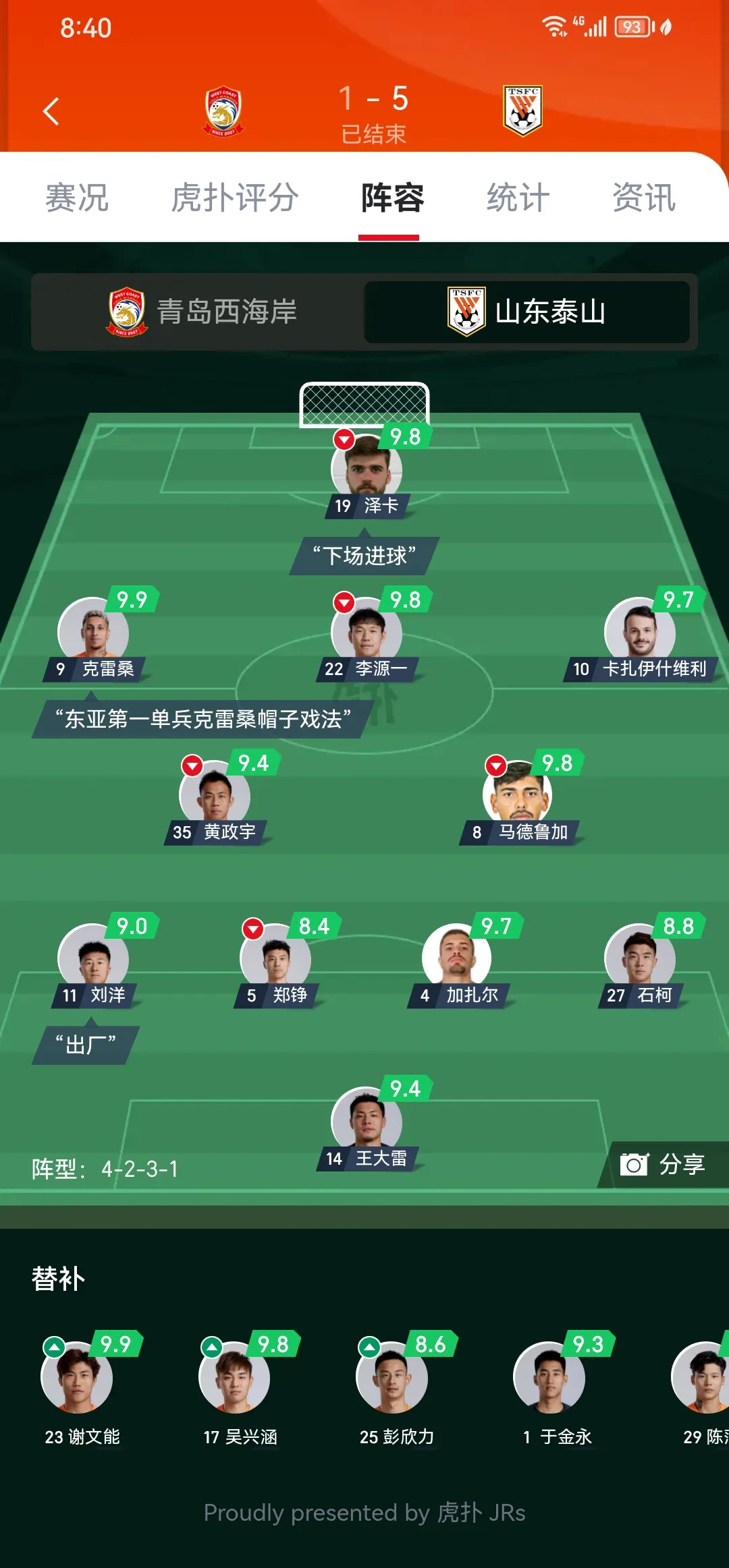 转折点山东泰山状态回暖，荷甲转会期攻防权衡，媒体盛赞，阵容厚度经受考验(冈仁波齐最可怕的一张照片)